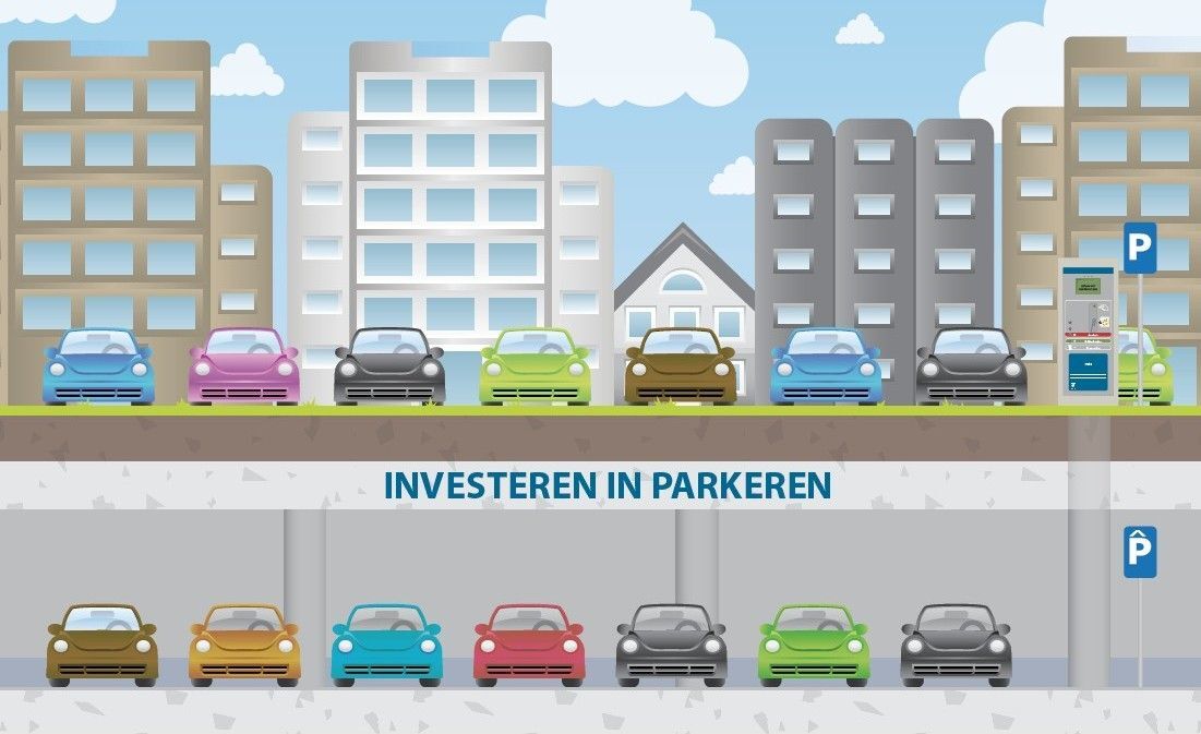 Parkeer uw geld in garages