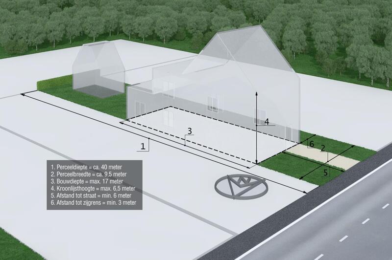 Grond te Sint-Lenaarts