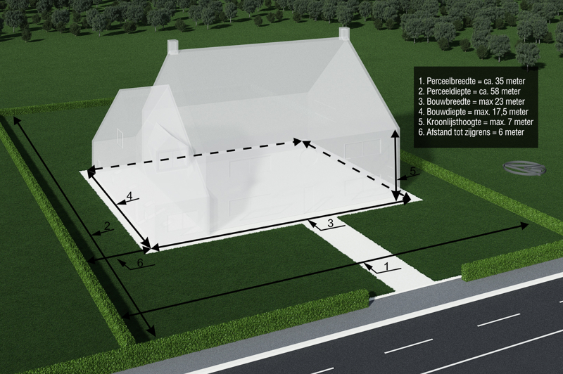 Grond te Oud-Turnhout