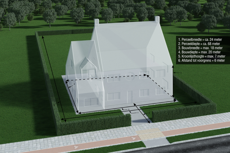 Grond te Oud-Turnhout